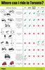 Is It Legal? Everything You Need to Know About Ebike Laws in Ontario (2026 Edition)