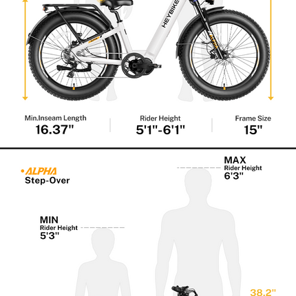 Heybike Alpha 500W Mid-Drive