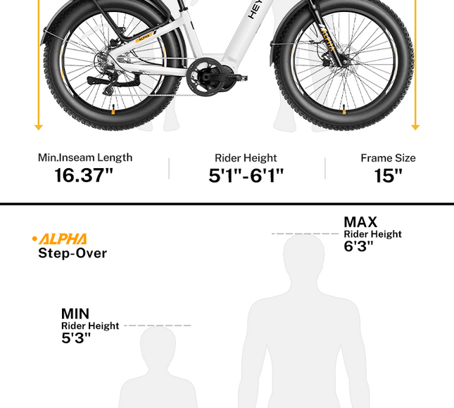 Heybike Alpha 500W Mid-Drive