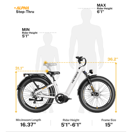 Heybike Alpha 500W Mid-Drive