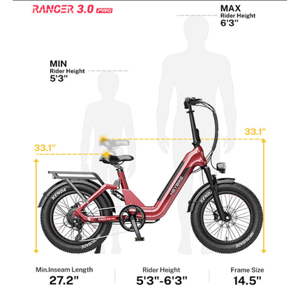 Heybike Ranger 3.0 Pro 750W
